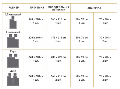 358/0050783 Комплект постельного белья семейный  полоса 5*5  Аметист мако-сатин Urban Classi